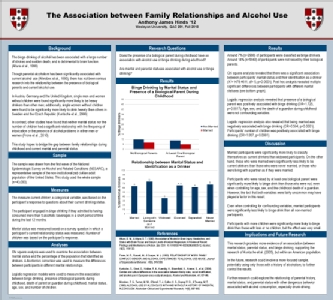 The Association Between Family Relationships and Alcohol Use, Anthony James Hinds